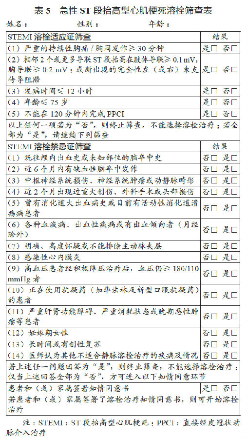 ST段抬高型急性心肌梗死院前溶栓治疗中国专家共识