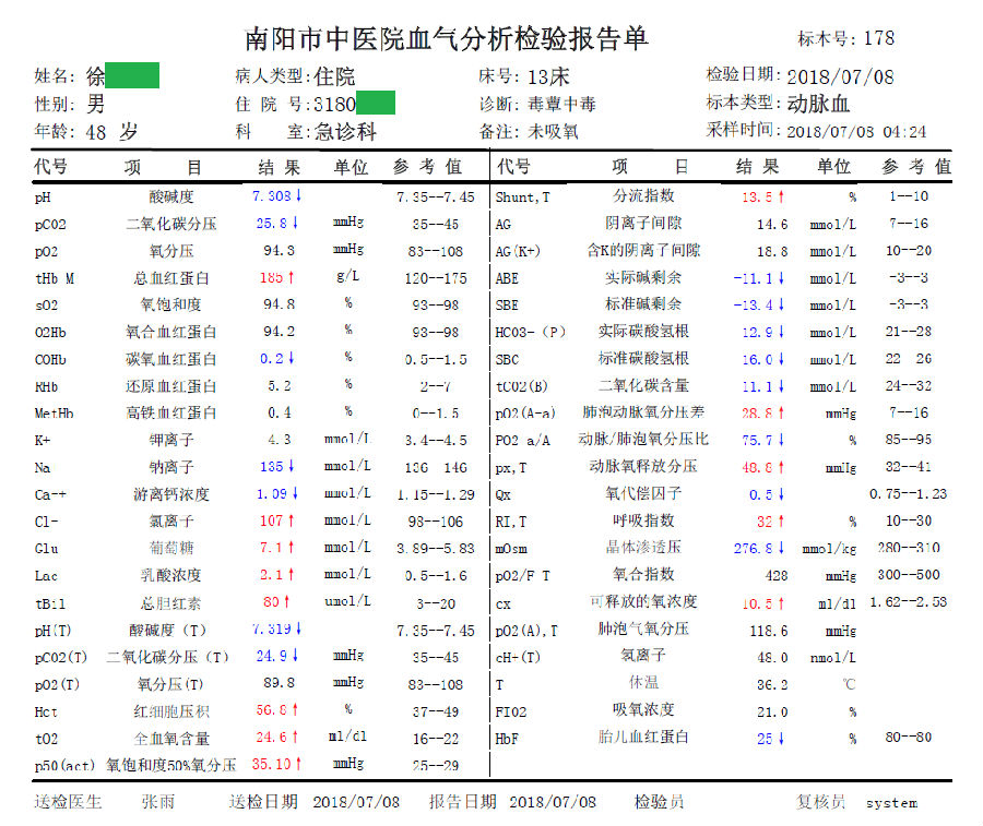 夏季采食野生蘑菇当心中毒