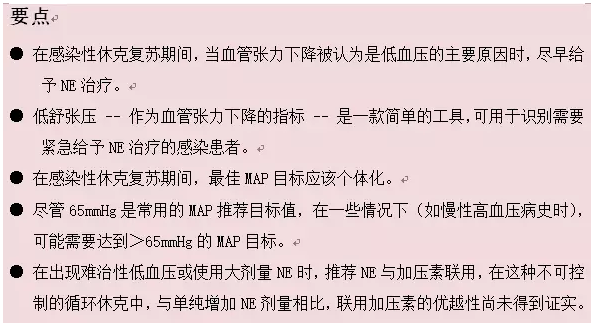 去甲肾上腺素在感染性休克中的应用：何时开始用？用多大剂量？