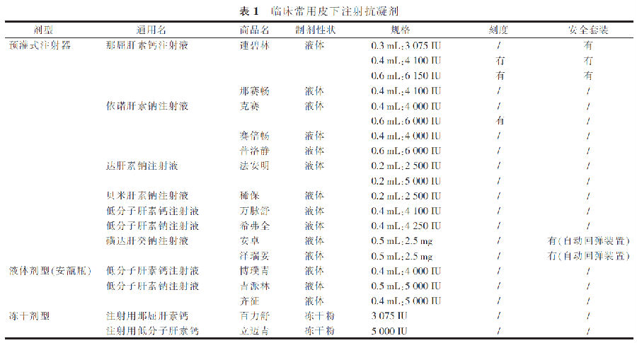 抗凝剂皮下注射护理规范专家共识