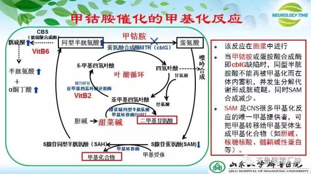 乐极生悲----笑气滥用相关神经系统损害(N2O，一氧化二氮)