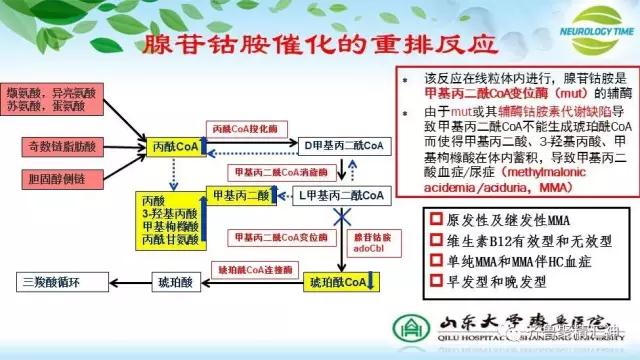 乐极生悲----笑气滥用相关神经系统损害(N2O，一氧化二氮)