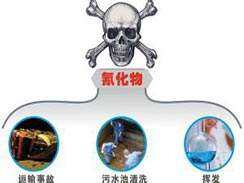 化学毒剂与有毒化学品中毒急救处置中国专家共识2015之全身中毒性毒剂