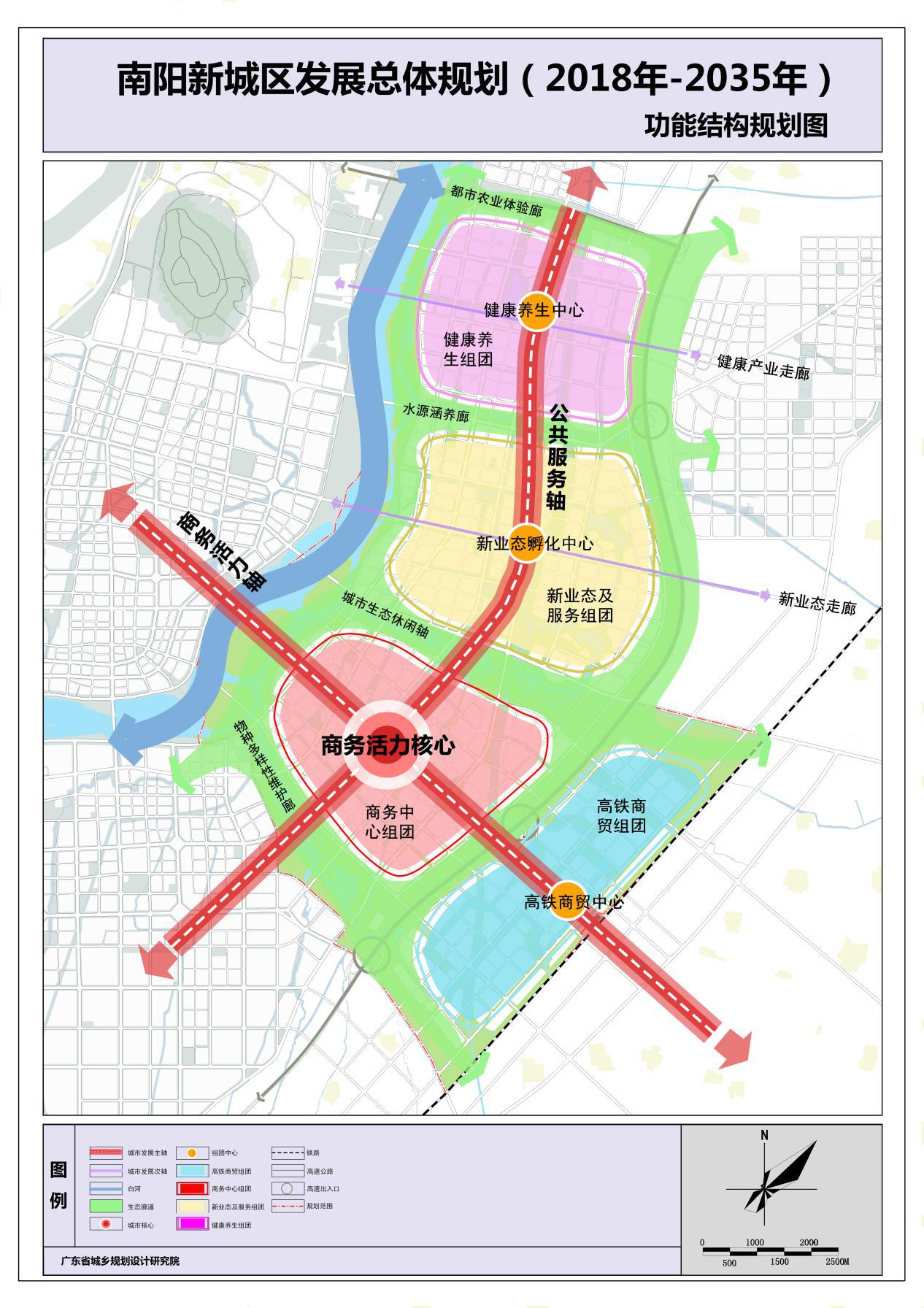 《南阳新城区发展总体规划（2018-2035）》（草案）批前公示