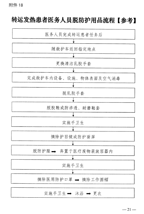 河南省卫生健康委关于印发《医疗机构内新型冠状病毒感染预防与控制相关流程》的通知