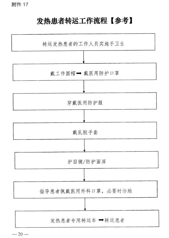 河南省卫生健康委关于印发《医疗机构内新型冠状病毒感染预防与控制相关流程》的通知