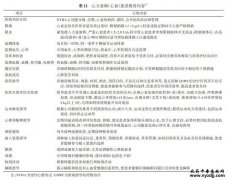 中国心力衰竭诊断和治疗指南2024之心衰的管理